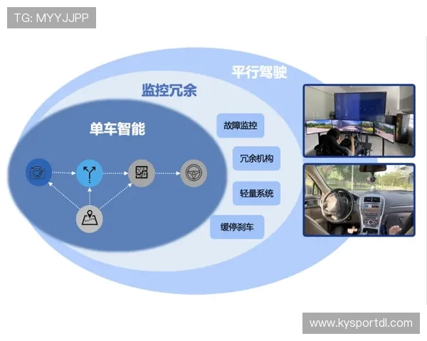 开云体育网站登录入口安全性分析保障用户账号信息安全的实用建议